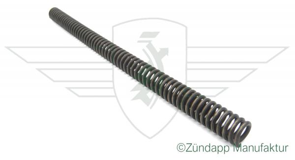Pressure spring